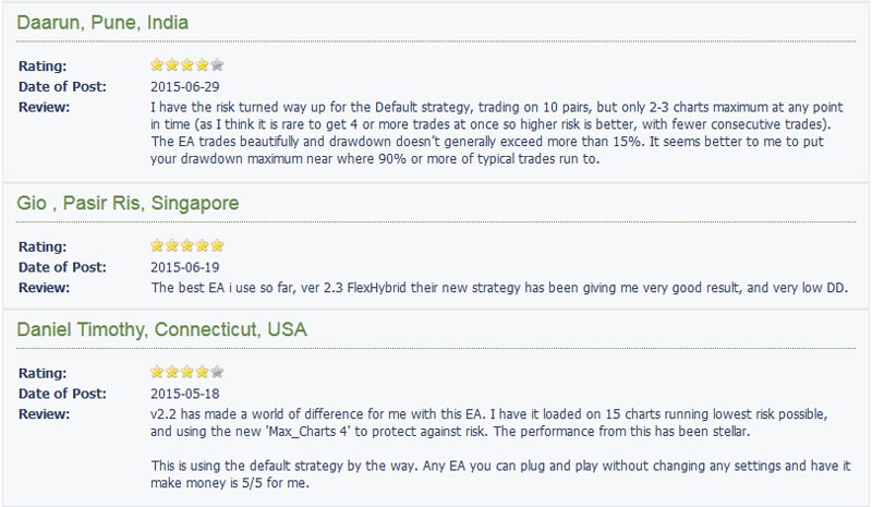 Forex flex ea forum